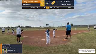 Dirty Dozen RGV  Warriors 20241116 [upl. by Sucram]