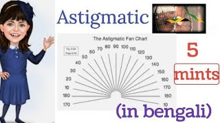 Astigmatic Fan test  Astigmatic dial test  Procedure  OT [upl. by Ytsud781]