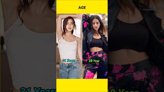 Tejasswi Prakash VS Helly Shah Lifestyle Compare 🔥 hindiserial actress shorts [upl. by Mccall31]