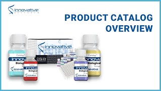 Product Catalog Overview  Innovative Research [upl. by Nessej]