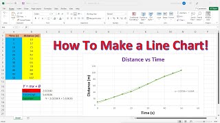 How To Make a Line Chart In Excel [upl. by Greenebaum455]