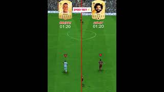 Mbappe Vs Salah Who Is Fastest In This game  FC 24 Race🥇shorts eafc24 mbappe mohammedsalah [upl. by Buskus524]