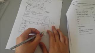 How to Structure Solve Based On NMR IRamp Mass spectroscopy [upl. by Desireah]