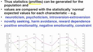 Dimensional approach to classification of mental disorder  VCE U4 Psych [upl. by Jasmine]