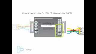 RGB AMPLIFIER [upl. by Kathie]