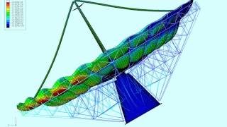 Antenna reflector wing loadВетровая нагрузка на антенну [upl. by Ssac]