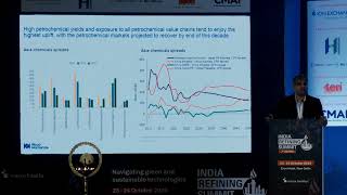 Theme Address by Mr Sushant Gupta from Wood Mackenzie at India Refning Summit 2024 [upl. by Huan]