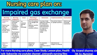 Nursing care plan on Impaired gas exchangencp on Impaired gas exchange anandsnursingfiles [upl. by Lenoyl]