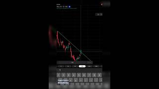 Trendline trading strategy trading cryptocurrency stockmarket chartpatterns [upl. by Conway610]