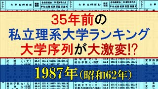 【1987年】35年前の私立理系大学偏差値ランキング【医･歯･工･理･農･薬･早慶上理MARCH関関同立】 [upl. by Daahsar584]