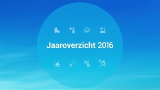 Weerplaza jaaroverzicht 2016 [upl. by Wylde]