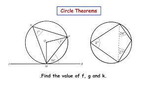 The points M N amp P lie on circumference of circle  Circle Theorems Important Questions [upl. by Annaeel841]