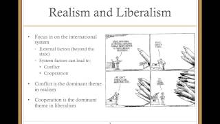 Realism amp Liberalism [upl. by Aisayn168]