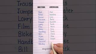 British vs American 🔥📖 english grammar education learning [upl. by Alyakem381]