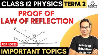 Proof of Law of Reflection Class 12 Term 2 Using Huygens Principles or Wave Theory of Light [upl. by Spielman]