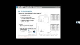 Isotope Day 2022Mass Spectrometry with Andrew Percy PhD [upl. by Onil]