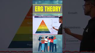 ERG Theory  I shorts ugcnetadda247 ugcnetpreparation ugcnet [upl. by Brian]