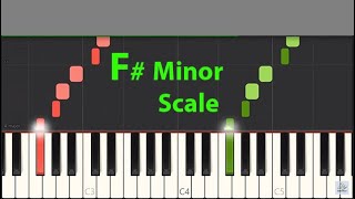 Minor Scales How to play F F Sharp Natural Minor Scale on piano [upl. by Gillett816]