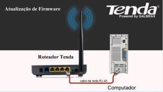 W311R W268R W302R W306R Atualização de Firmware Software [upl. by Orel]