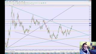 Taux de change Euro  Livre sterling [upl. by Eiznekcm]