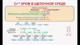 № 98 Неорганическая химия Тема 11 ОВР Часть 11 Хром в щелочной среде [upl. by Justen]