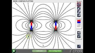 Plotting magnetic field lines tutorial [upl. by Boycie]