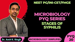 NEET PGINICETFMGE Microbiology PYQ Series  PYQ 20 Stages of Syphilis [upl. by Corri]