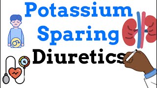 Potassium Sparing Diuretics pharmacology mechanism indications side effects all in 10 minutes [upl. by Aihsenor]