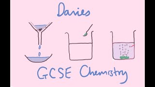 GCSE 35 Concentration Calculations moldm3 [upl. by Gabriel994]