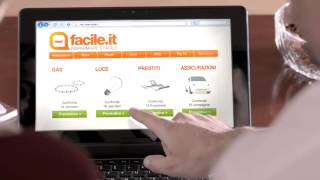 Facileit  Spot TV 2014  La seduta spiritica 30 [upl. by Ihc]