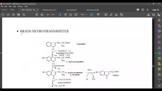 L84 TRYPTOPHAN [upl. by Okuy]