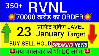 Rvnl share news  Rvnl share latest news ।Rvnl share latest news today  Rvnl share latest news [upl. by Eldreeda]