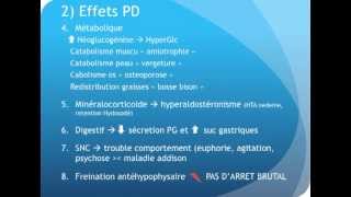 Pharmacologie des AIS glucocorticoides [upl. by Kancler]