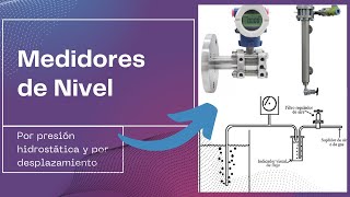 Medidores de NIVEL por presión Hidrostática y Desplazamiento [upl. by Karlen]