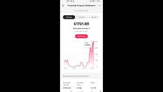 5000 to 10000 from Tiktok Monetization [upl. by Htabazile463]