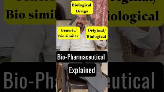 Biopharmaceutical vs Biosimilar vs Synthetic vs Generic Drug vs evergreening of Patents shorts [upl. by Colbye454]