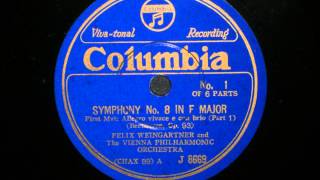 Felix Weingartner  Beethoven  Symphony No8 [upl. by Sum15]