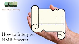 Analyzing NMR Spectra  Problem Time [upl. by Noimad699]