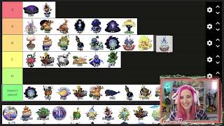 Tier List Kingdom Hearts Worlds [upl. by Ahseina]