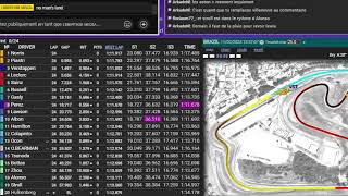 F1 2024 Sao Paulo Grand Prix  course sprint  Streaming Français  LIVE FR [upl. by Hcelemile]