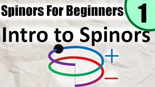 Spinors for Beginners 1 Introduction Overview Table of Contents for video series [upl. by Phil]