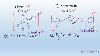 Structure of Chromate CrO4 2and Dichromate Cr2O7 2 ions AND How to intercovert them [upl. by Casey]