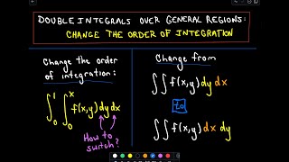 ❖ Double Integrals  Changing Order of Integration ❖ [upl. by Crescentia]