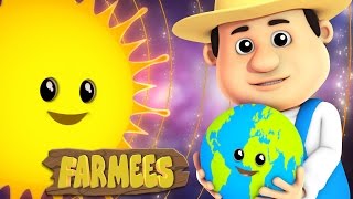 The Planets Song  Nursery Rhyme  Kids Songs  Baby Rhymes by Farmees [upl. by Ardnahcal]