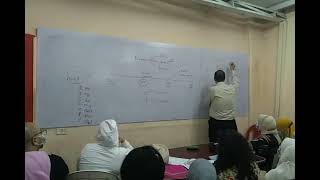 General  Lec 1 History taking by Dr Mahmoud Allam [upl. by Sparrow985]