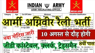 Indian Army Agniveer Rally Bharti Date 2022  Army Agniveer Recruitment 2022  Army Agniveer Vacancy [upl. by Genny]