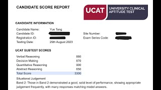 How I Scored 3300 on the UCAT 99th Percentile [upl. by Christabelle]