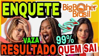 BBB  Enquete ATUALIZADÍSSIMA Paredão Aponta QUEM sai e quem fica RECORDE DE REJEIÇÃO VAI VAZAR [upl. by Cesar]