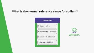 Ready to Ace Your ASCP Exam  Chemistry  QMEDIX [upl. by Nehgam]