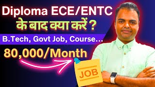 What After Diploma in ECE ETC BTech 2nd Year Admission Private Job Salary Govt Jobs Shorts Course [upl. by Nonnahsal674]